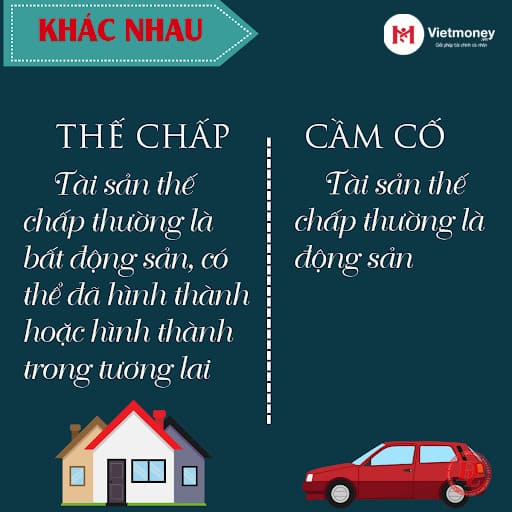 phân biệt cầm cố và thế chấp