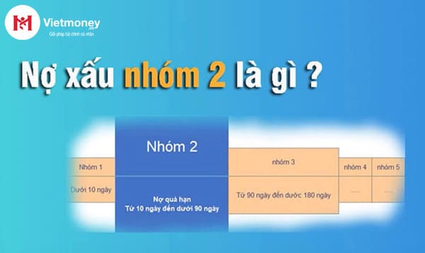 nhóm nợ xấu thứ 2